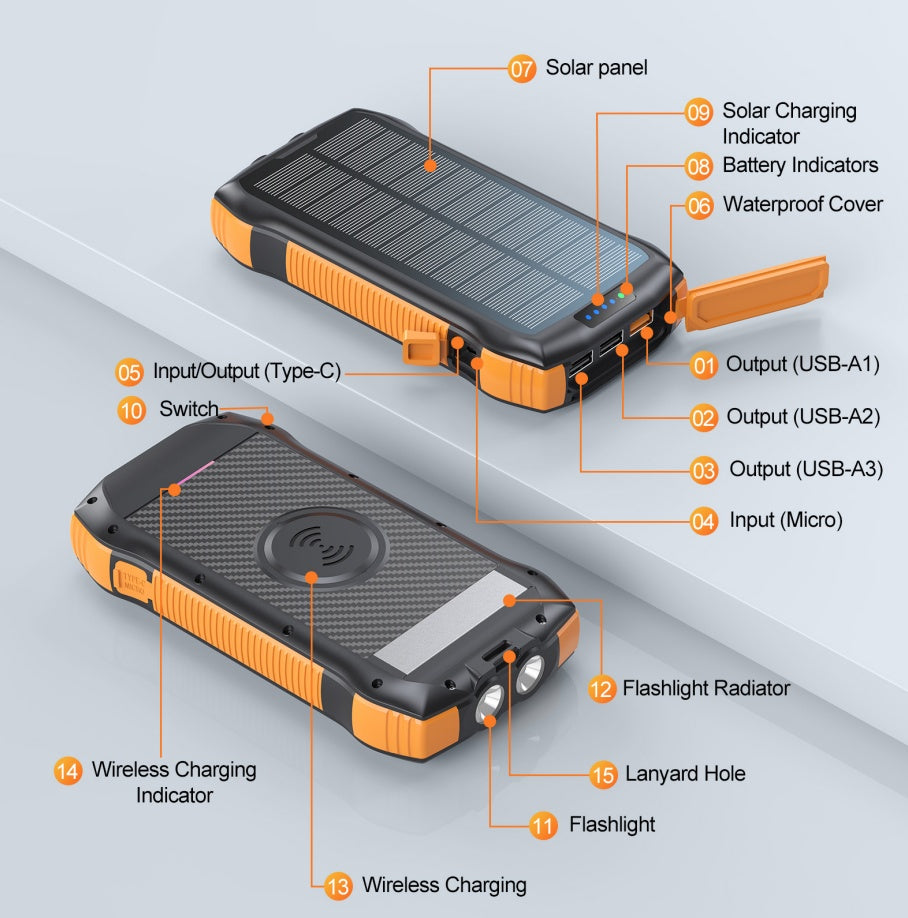 Solar Charger Power Bank 20000mAh – Waterproof & Fast Charge